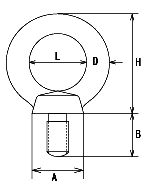 ����h�~�A�C�{���g���@�\